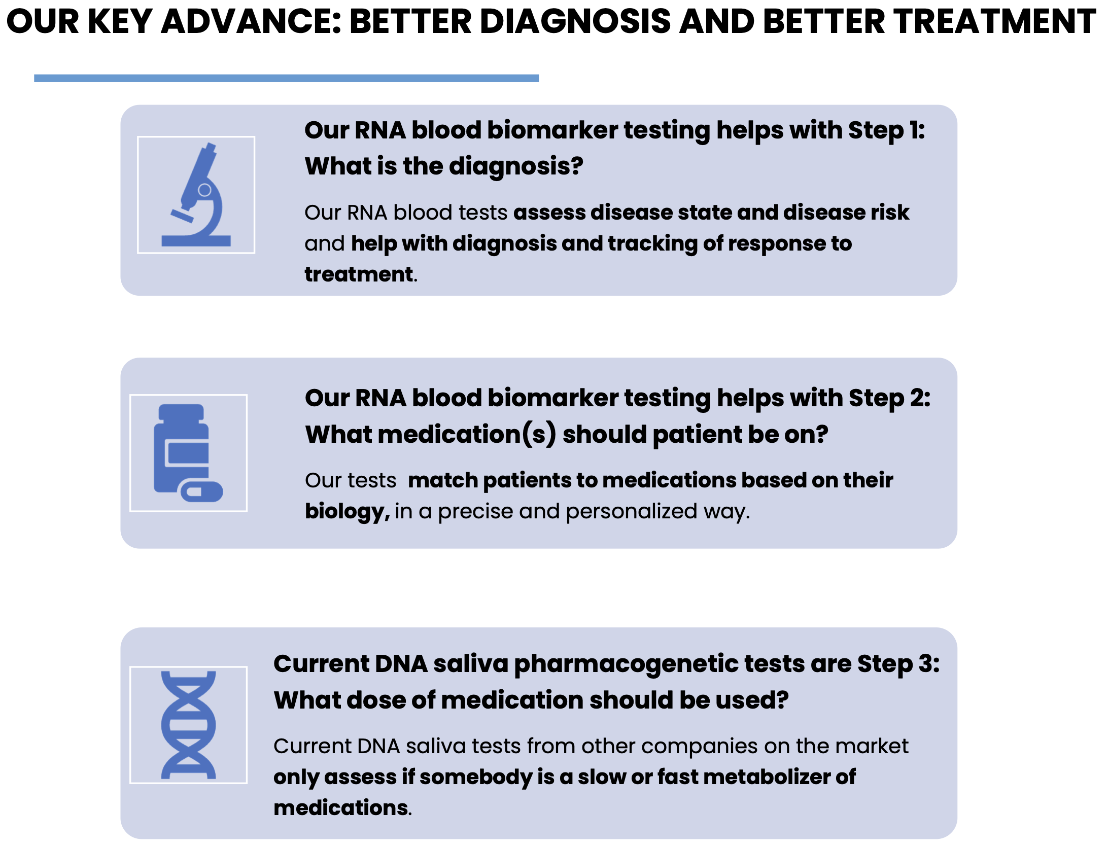 Our key advantage: better diagnosis and treatment